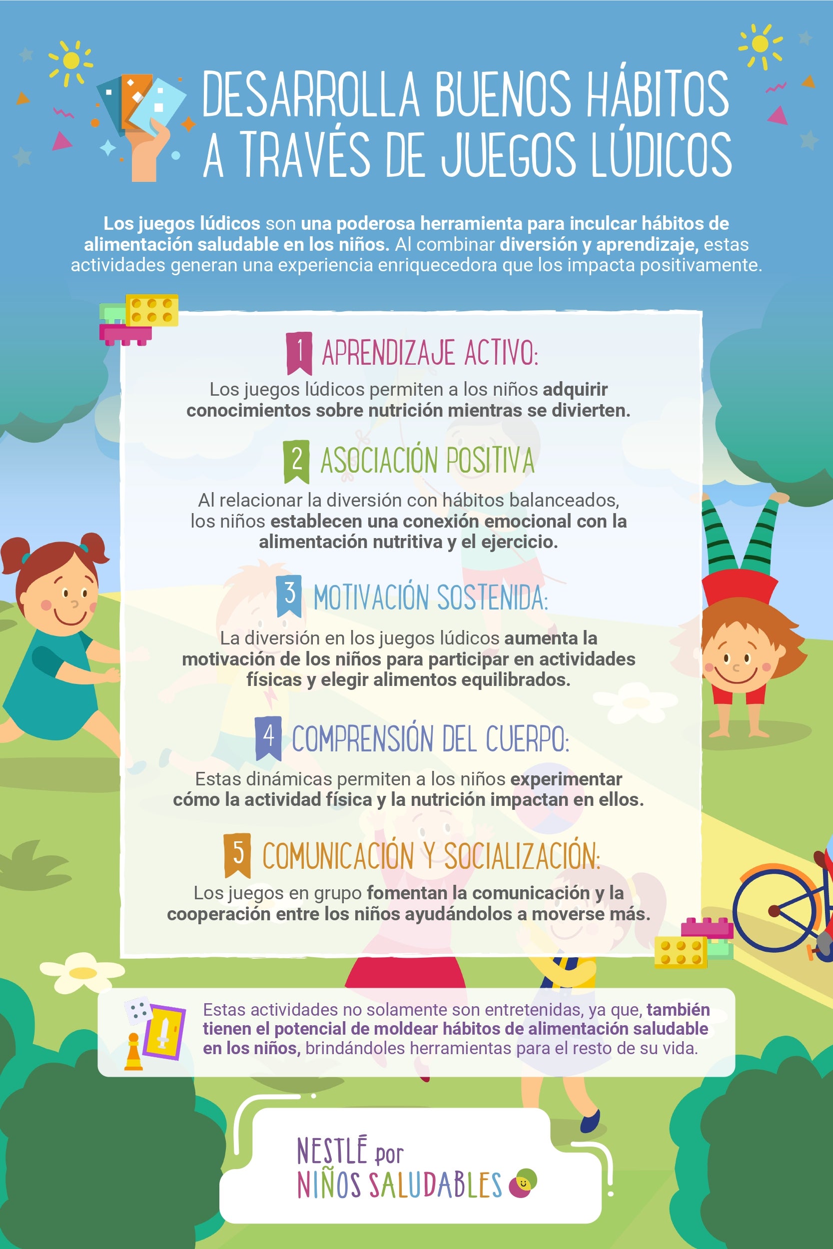 Nestlé Infografía Semana 2 Imaginación